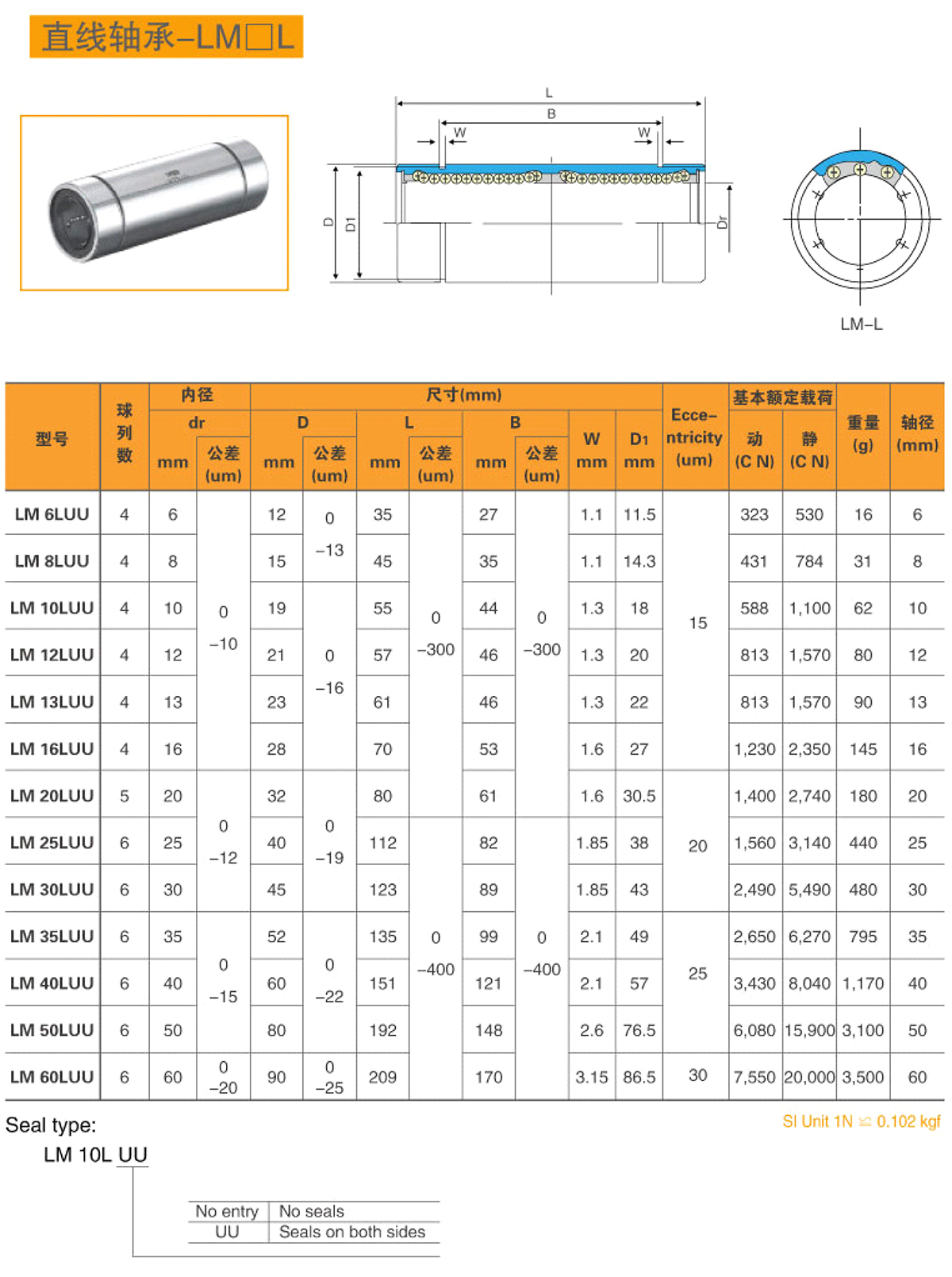 4-直線軸承LM-E-1.jpg