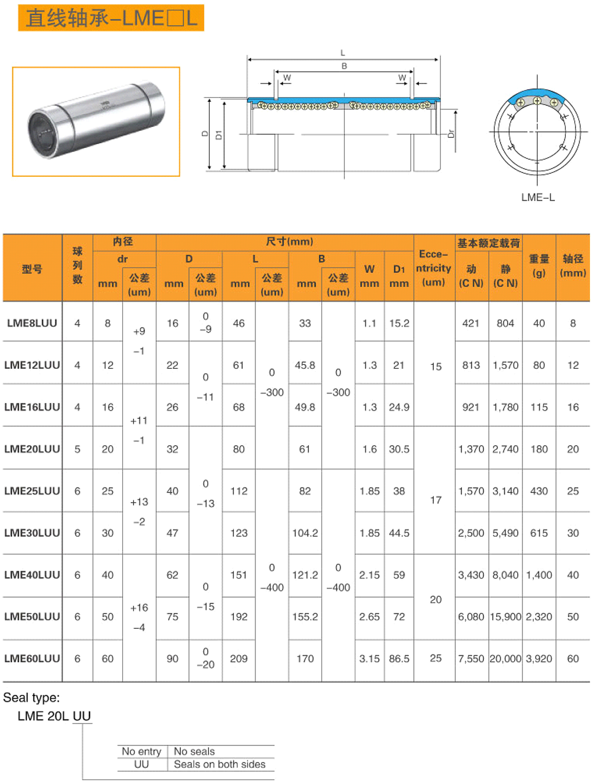 5-直線軸承LME-L-1.jpg