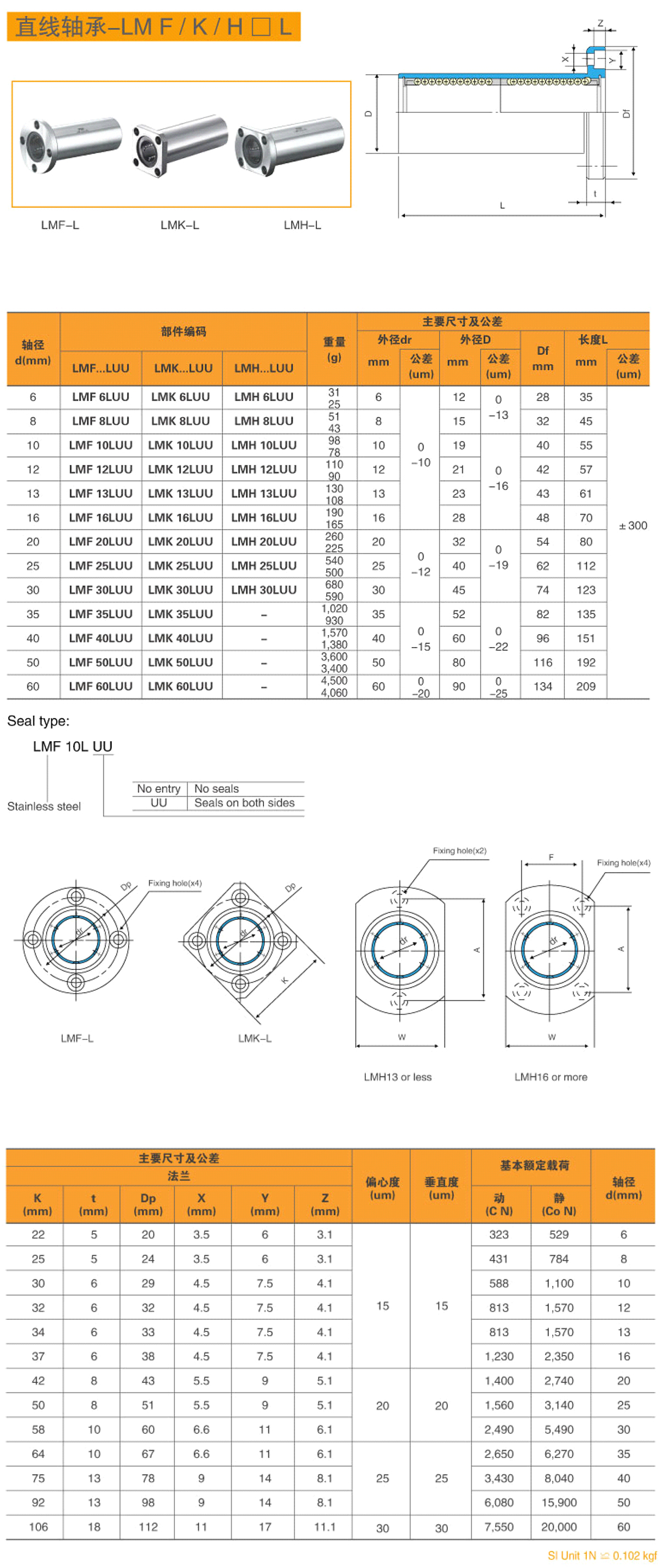 7-直線軸承LMF-K--H-1.jpg