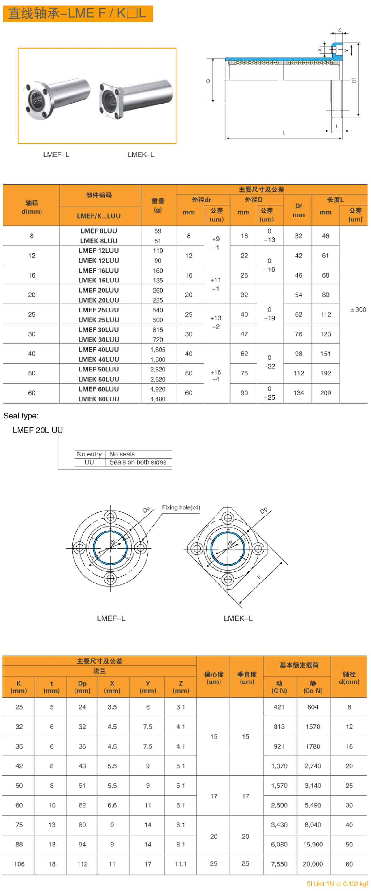 9-直線軸承LME-F-K_L-1.jpg