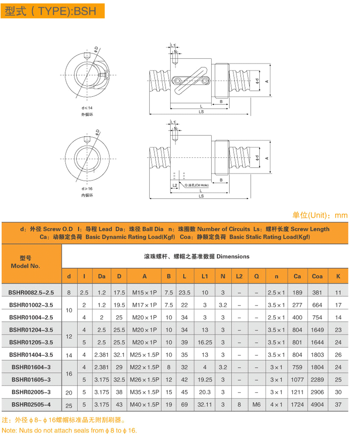 15-型式（TYPE）-BSH-1.jpg