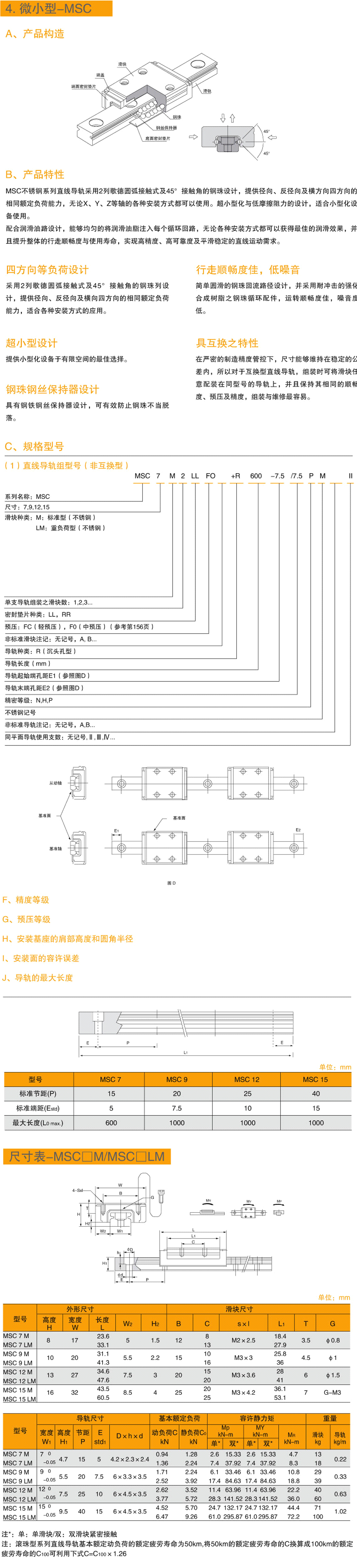 4-全鋼珠式微小型-MSC-1.jpg